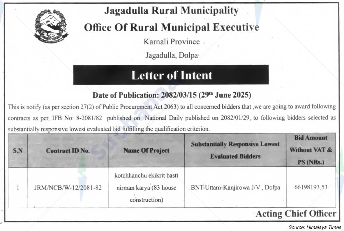 Jagadulla Rural Municipality