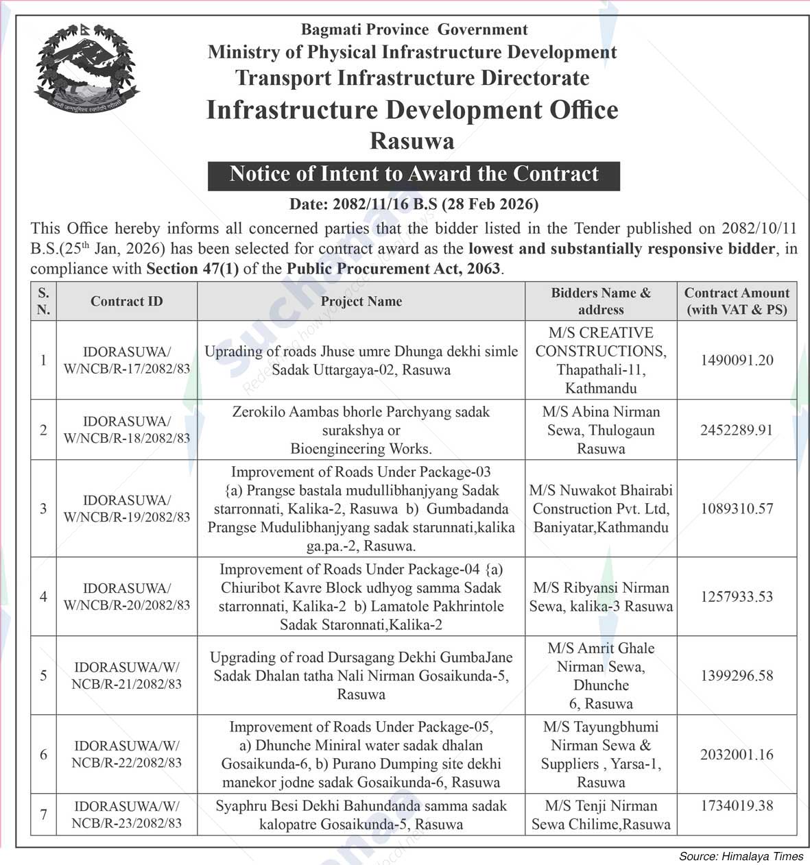 Infrastructure Development Office, Rasuwa