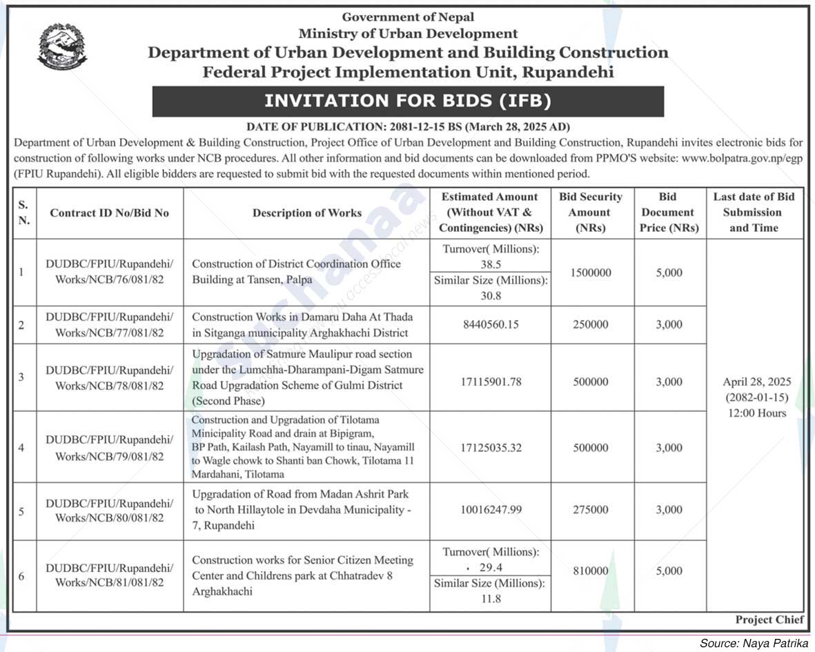 Department of Urban Development and Building Construction