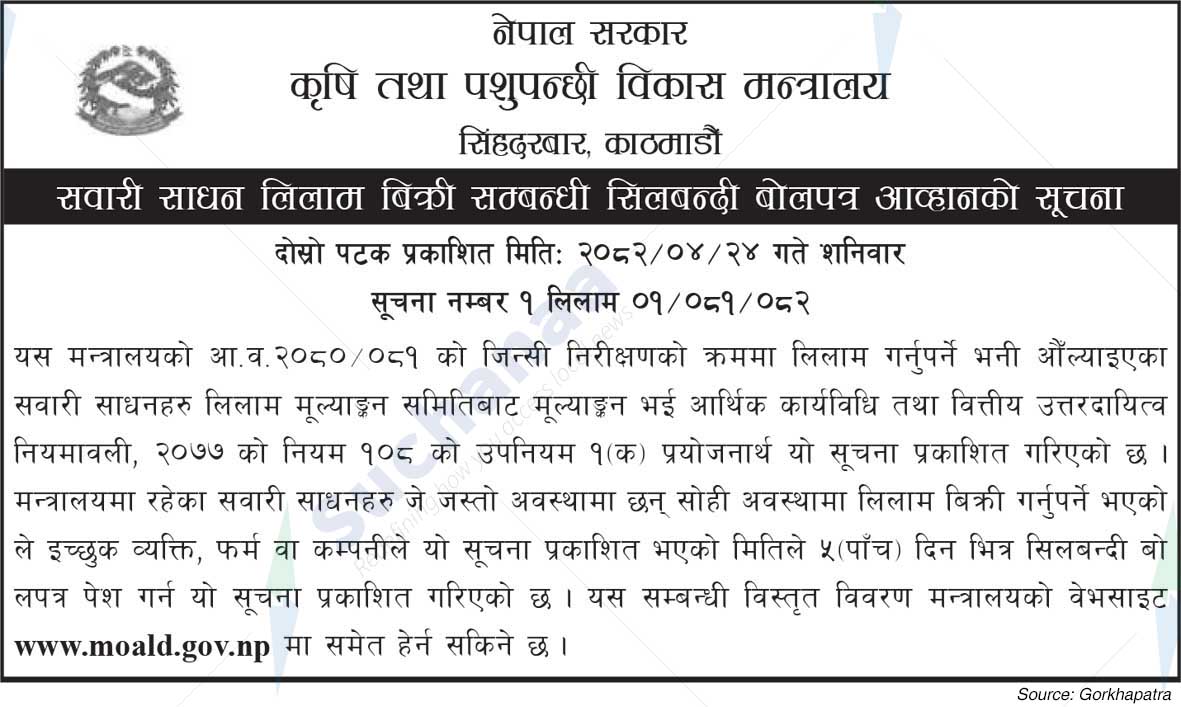 Ministry of Agriculture and Livestock Development