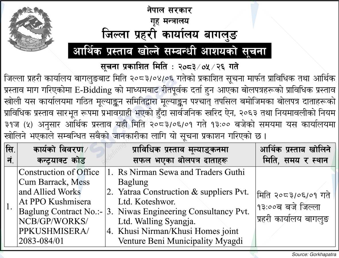 District Police Office, Baglung