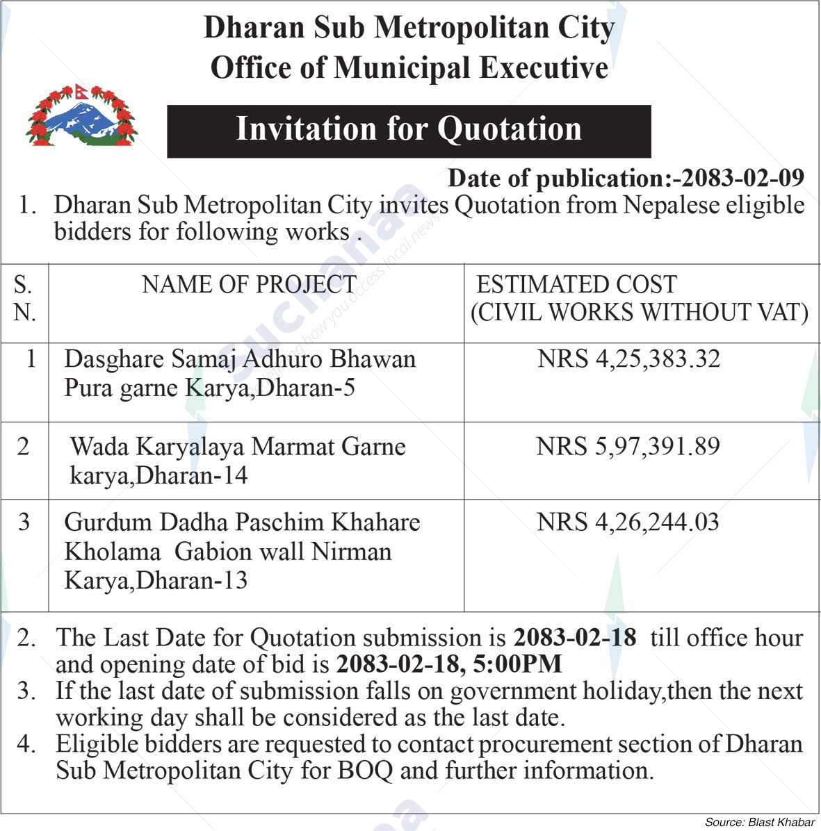 Dharan Sub-Metropolitan City