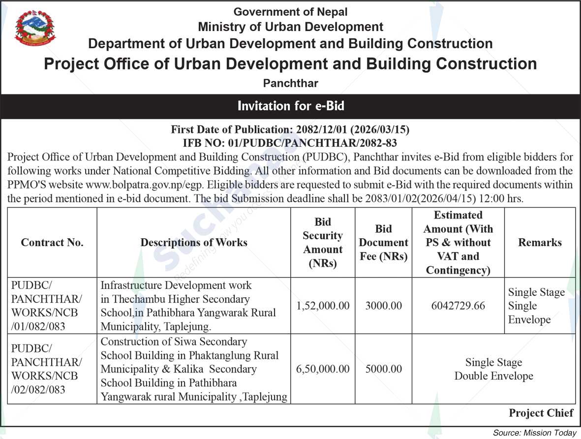 Project Office of Urban Development and Building Construction