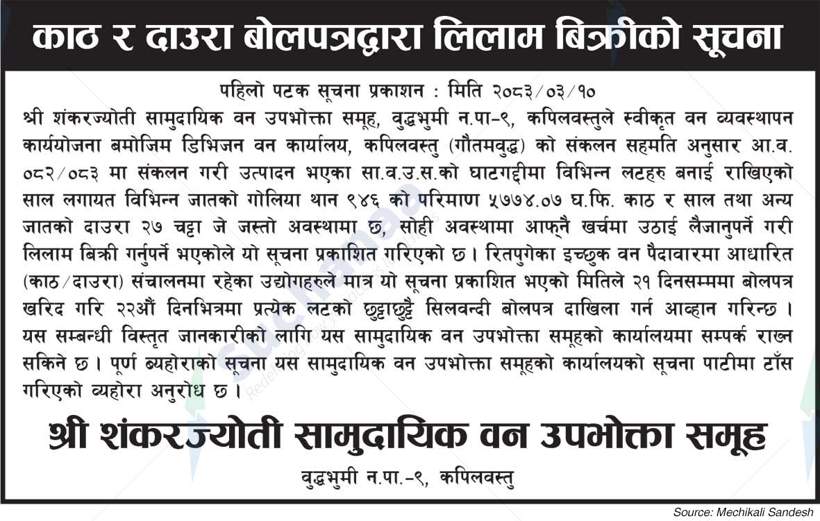 Shree Shankarjyoti Saa.Wa.Wo.Sa.