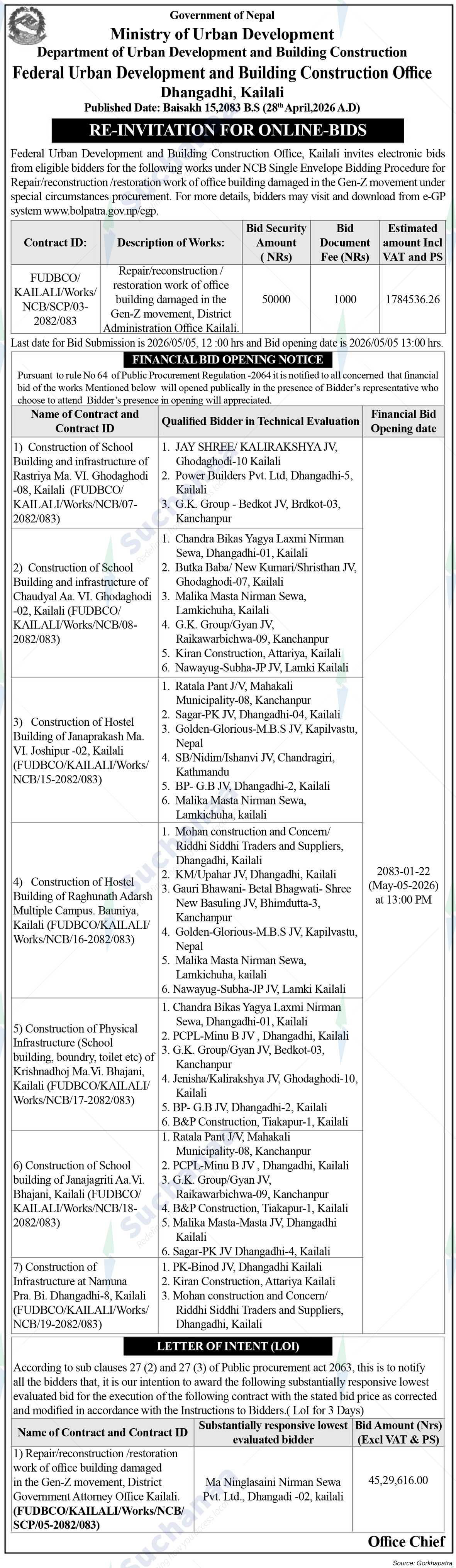 Federal Urban Development and Building Construction Office,  Kailali