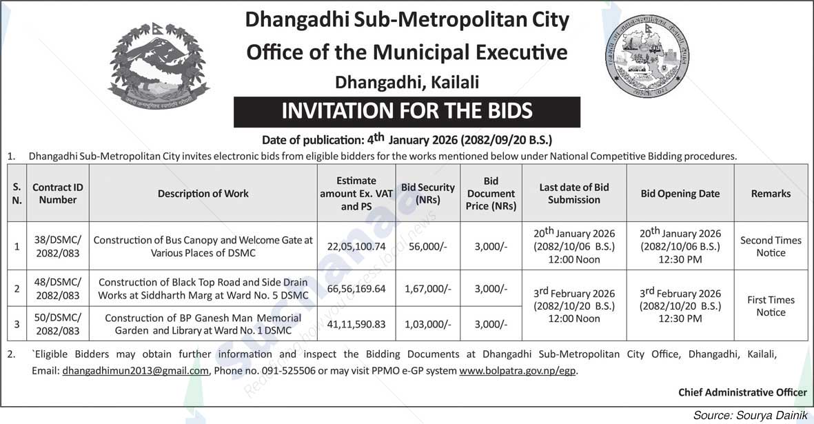 Dhangadhi Sub-Metropolitan City