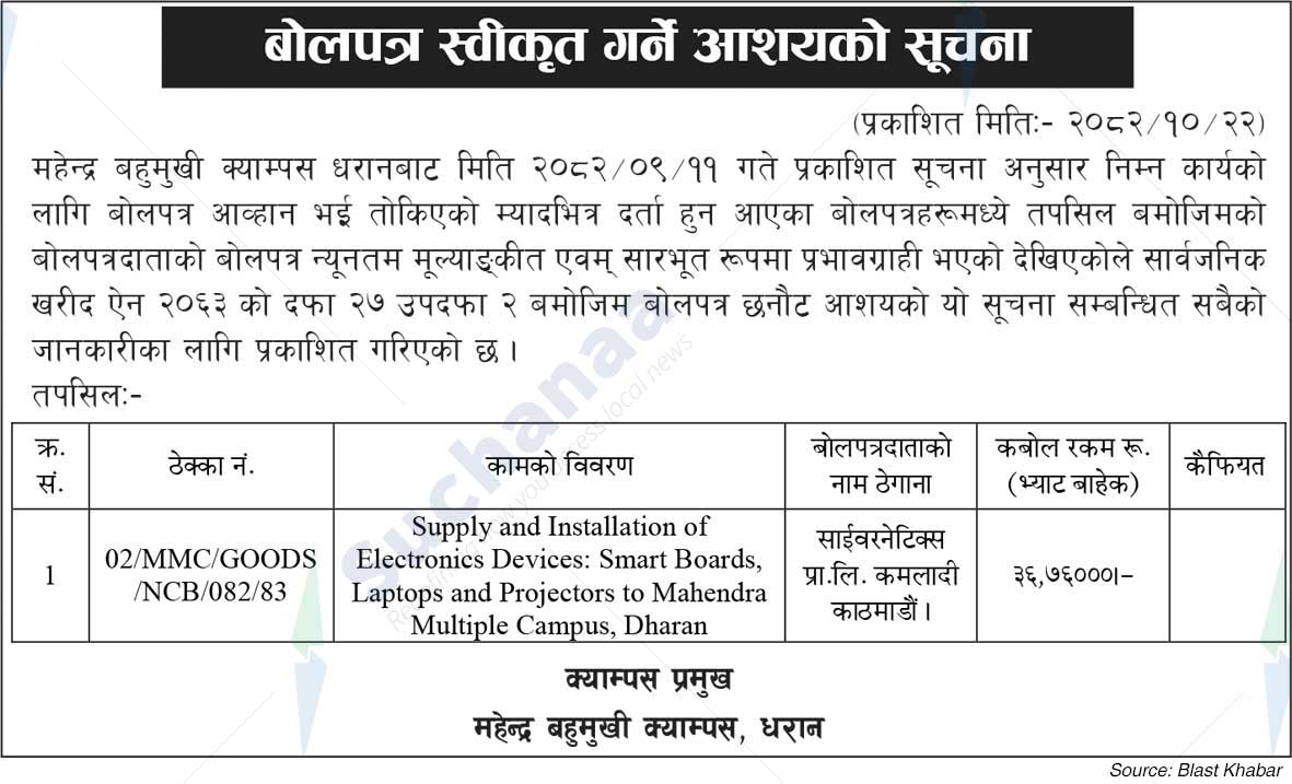 Mahendra Multiple Campus