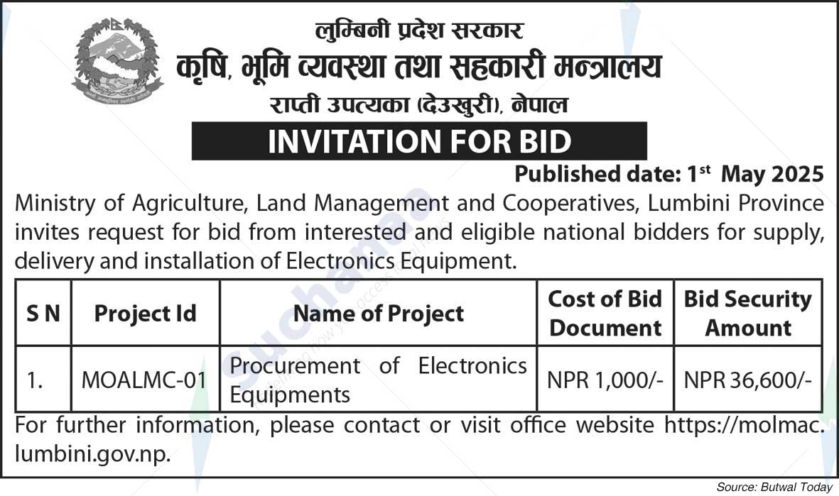 Ministry of Agriculture, Land Management and Cooperatives, Lumbini