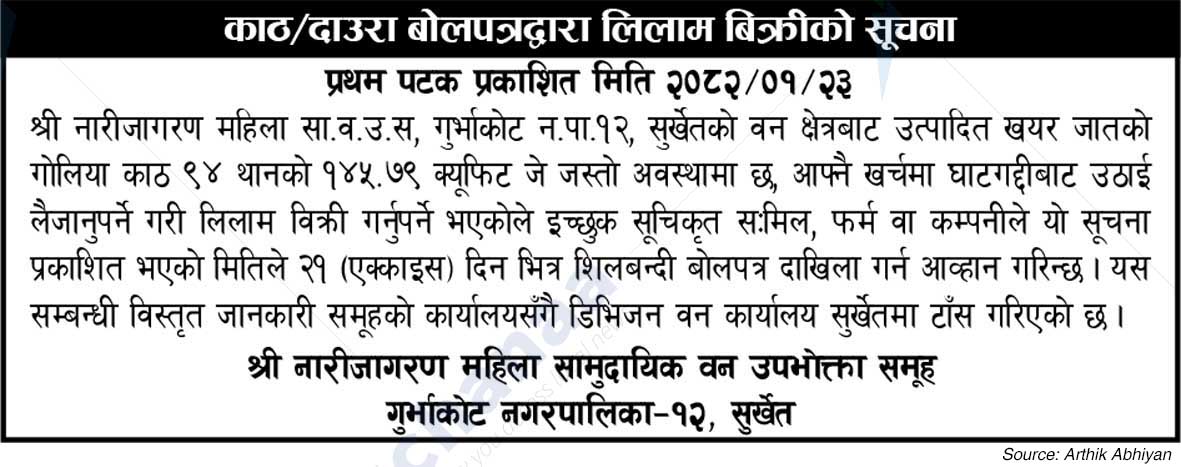 Narijagaran Mahila Saa.Wa.Wo.Sa.