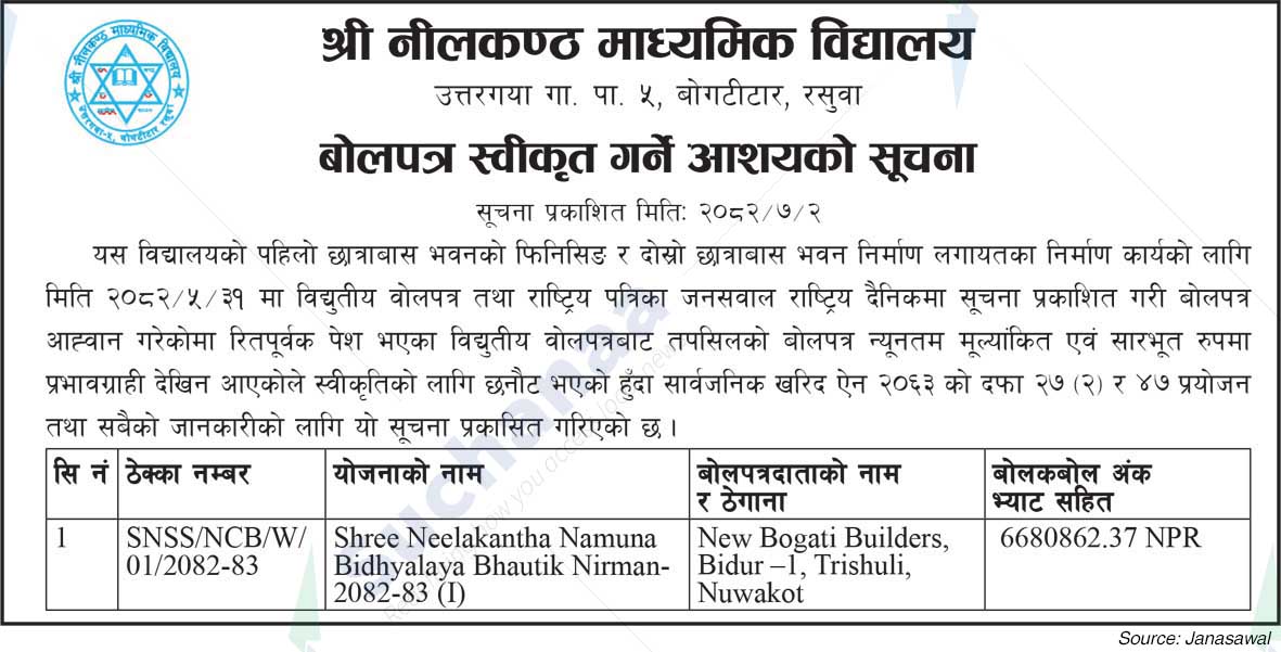 Shree Neelakantha Secondary School