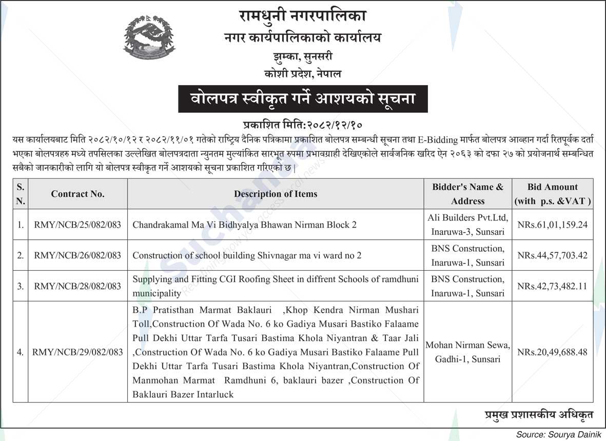 Ramdhuni Municipality