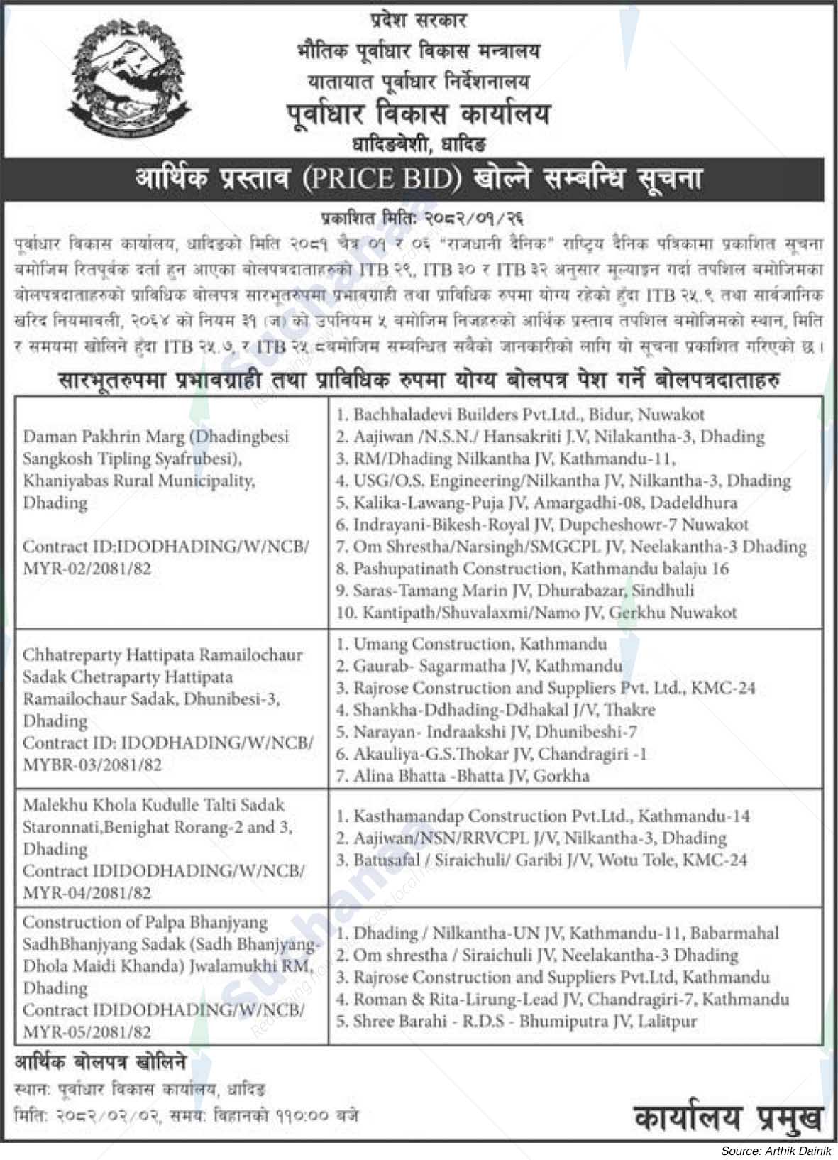 Infrastructure Development Office