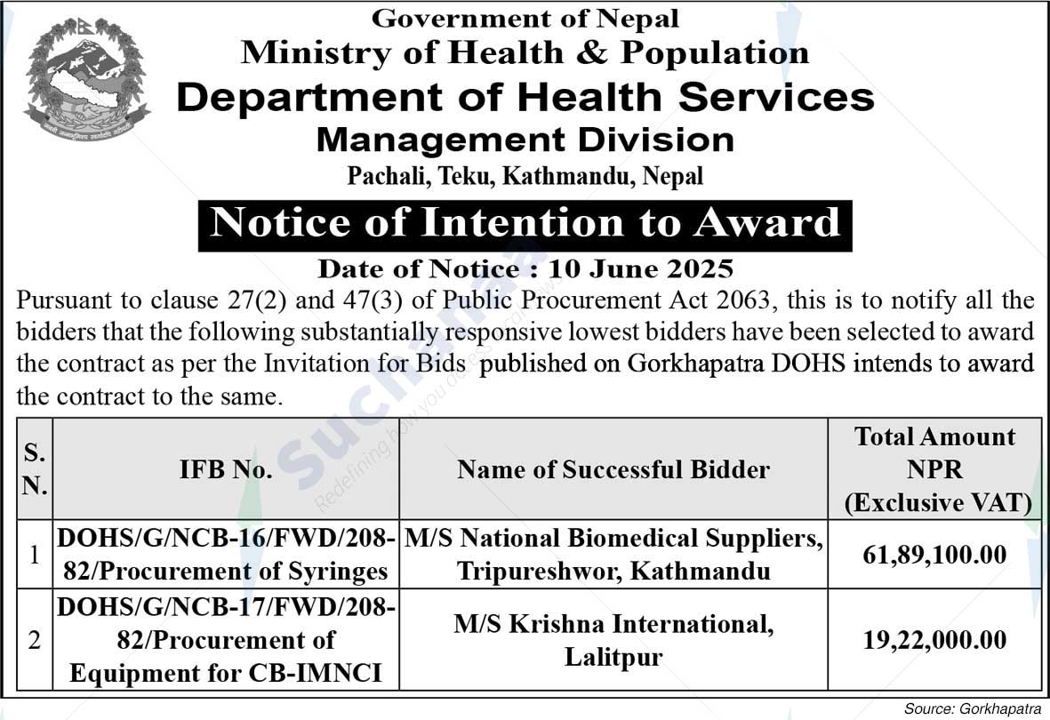 Department of Health Services Management Division,Pachali, Teku