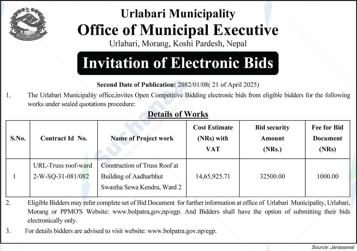 Urlabari Municipality