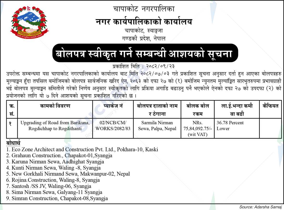 Chapakot Municipality