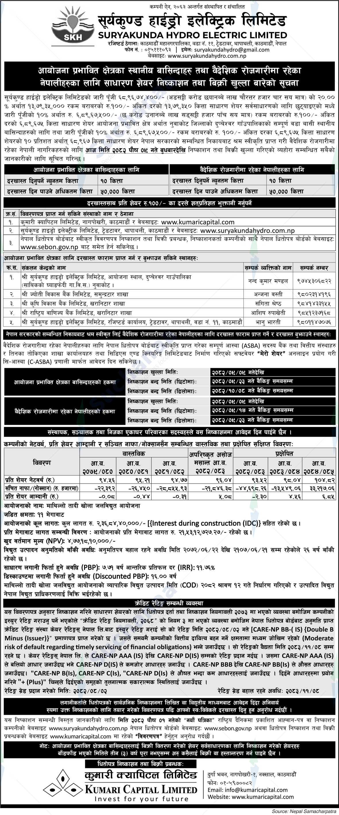 Suryakunda Hydro Electric Limited