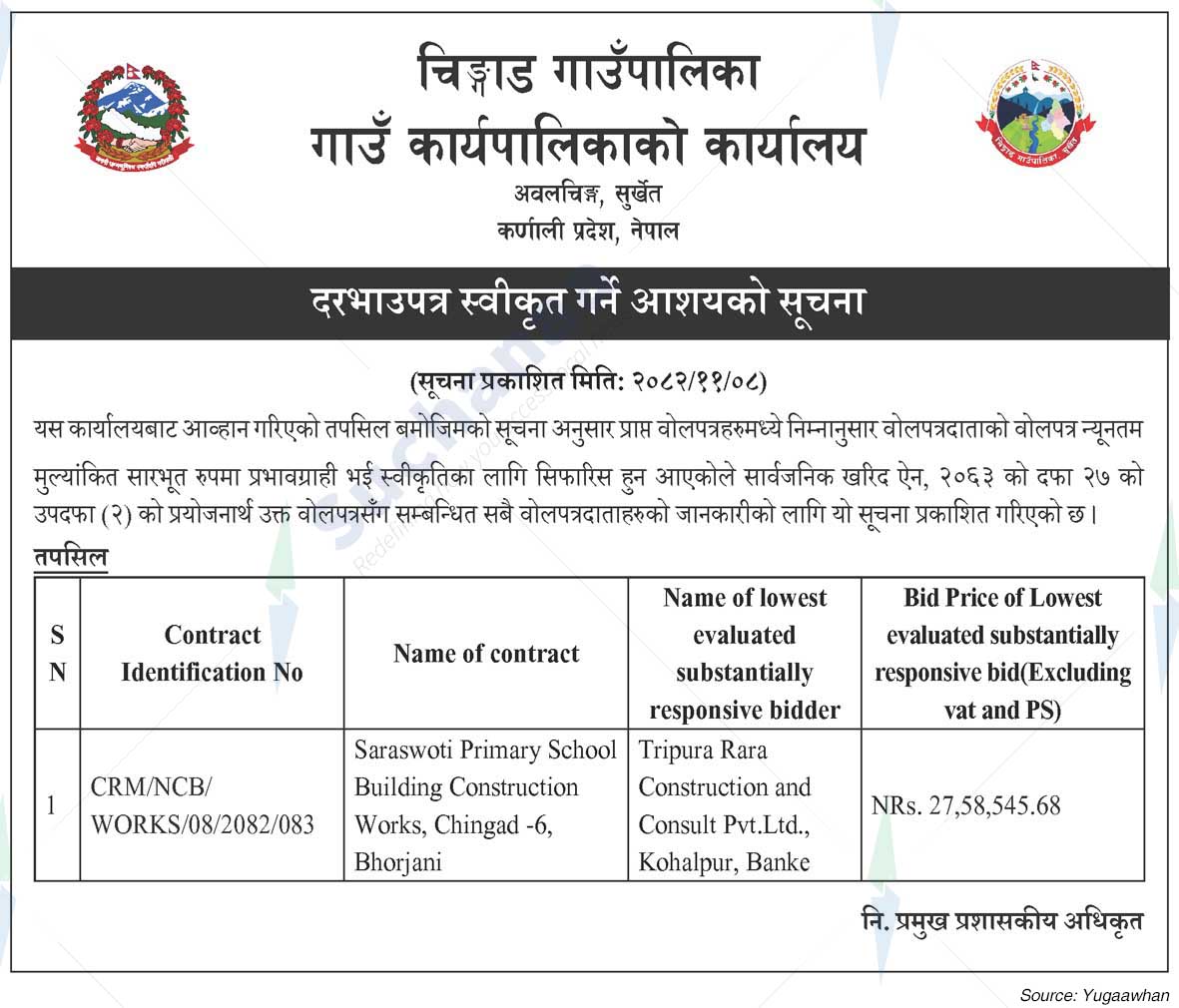 Chingad Rural Municipality