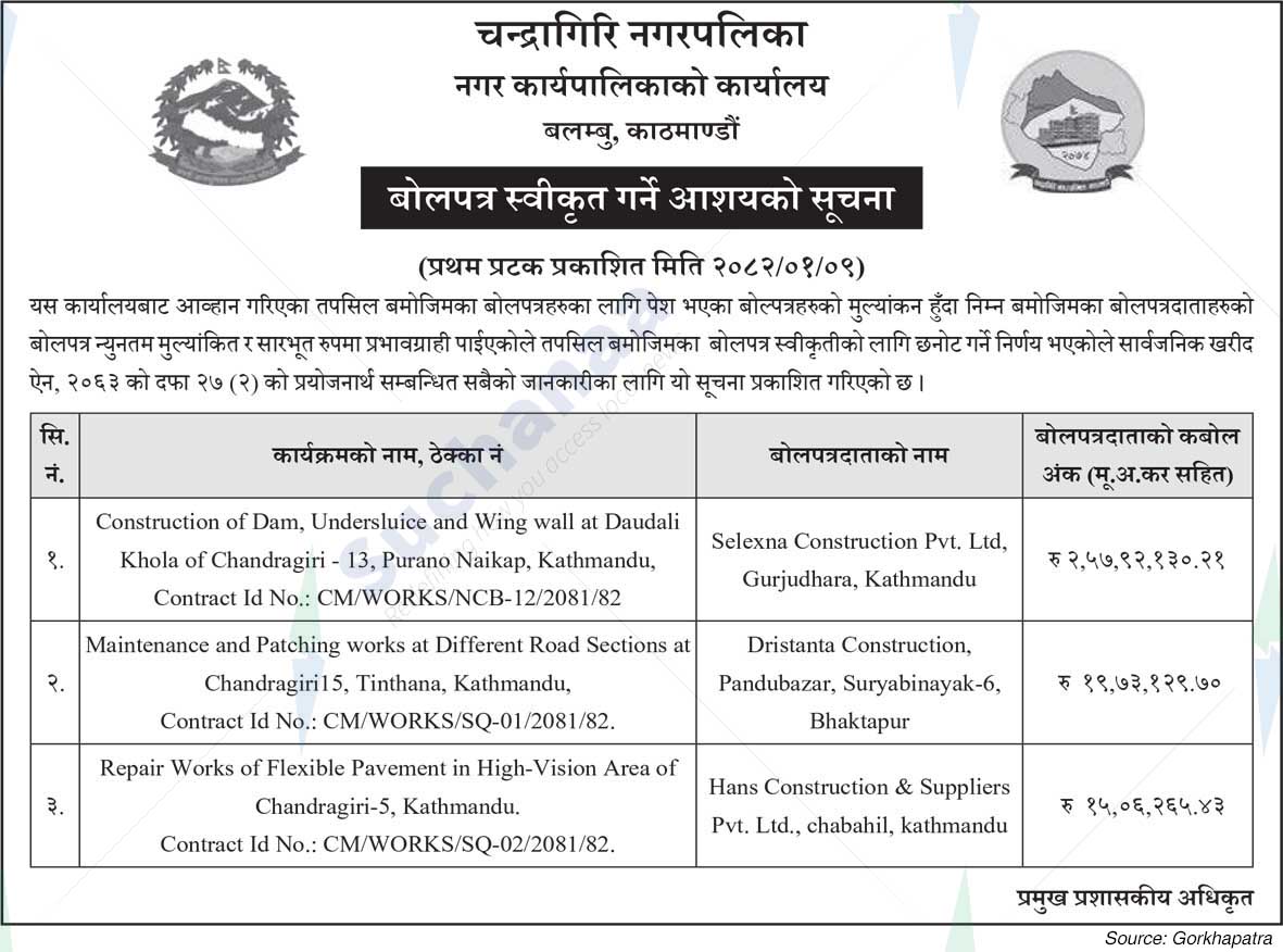 Chandragiri Municipality