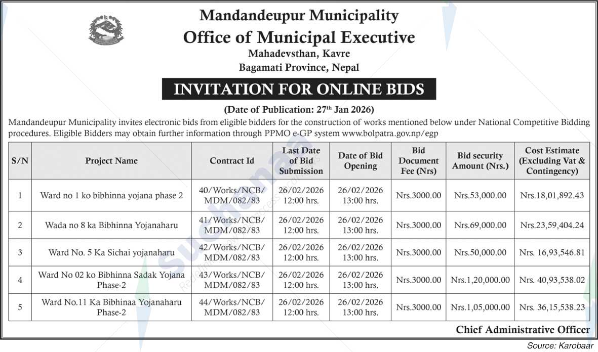 Mandandeupur Municipality