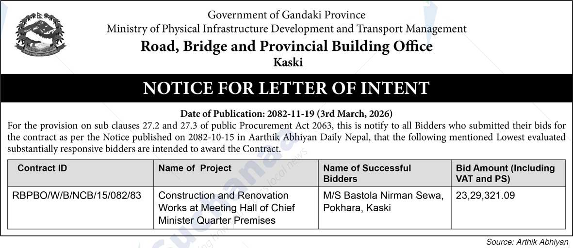 Road, Bridge and Provincial Building Office