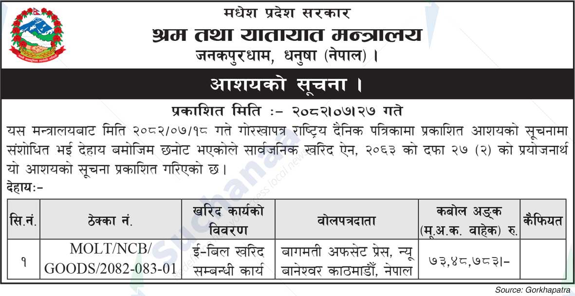 Ministry of Labor and Transport, Madhesh