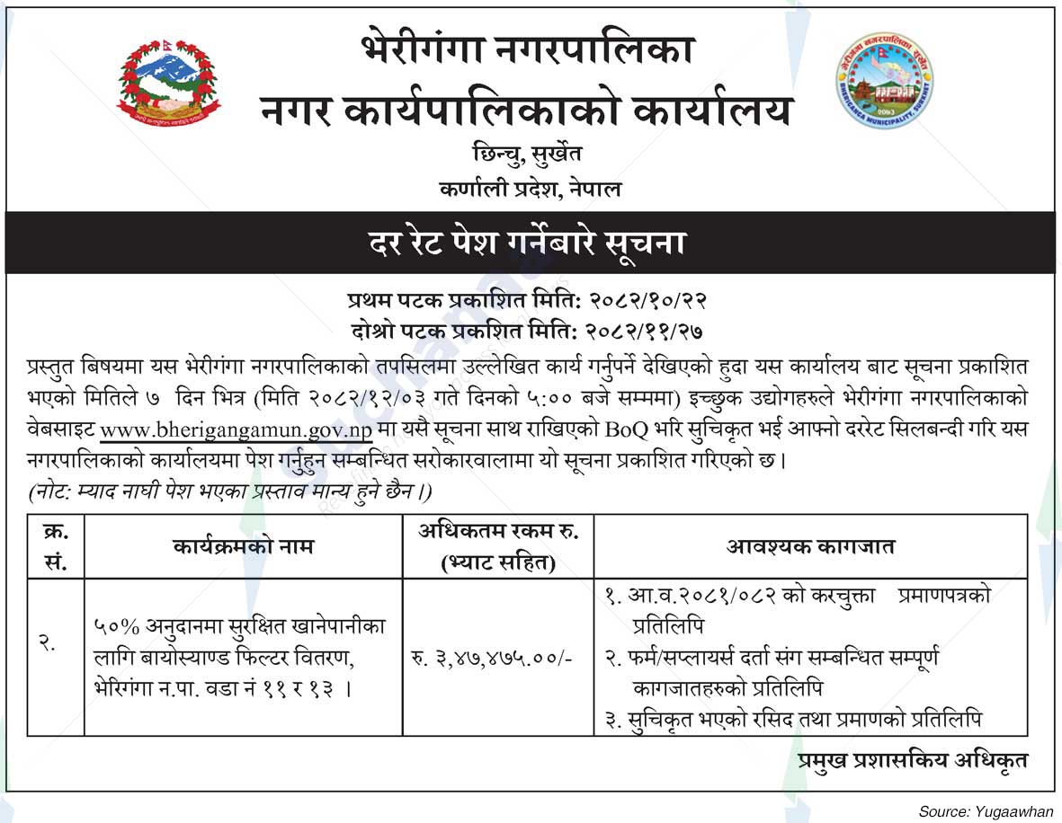 Bheriganga Municipality