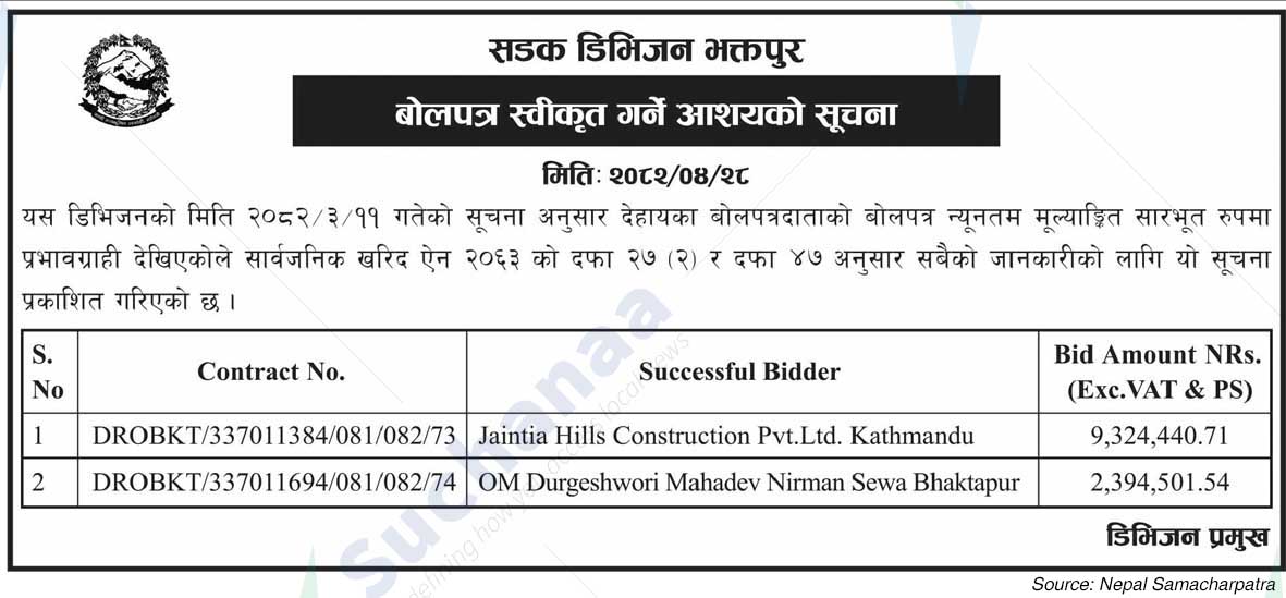 Road Division Bhaktapur