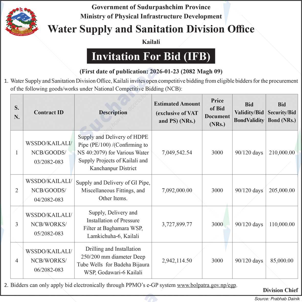 Water Supply and Sanitation Division Office, Kailali