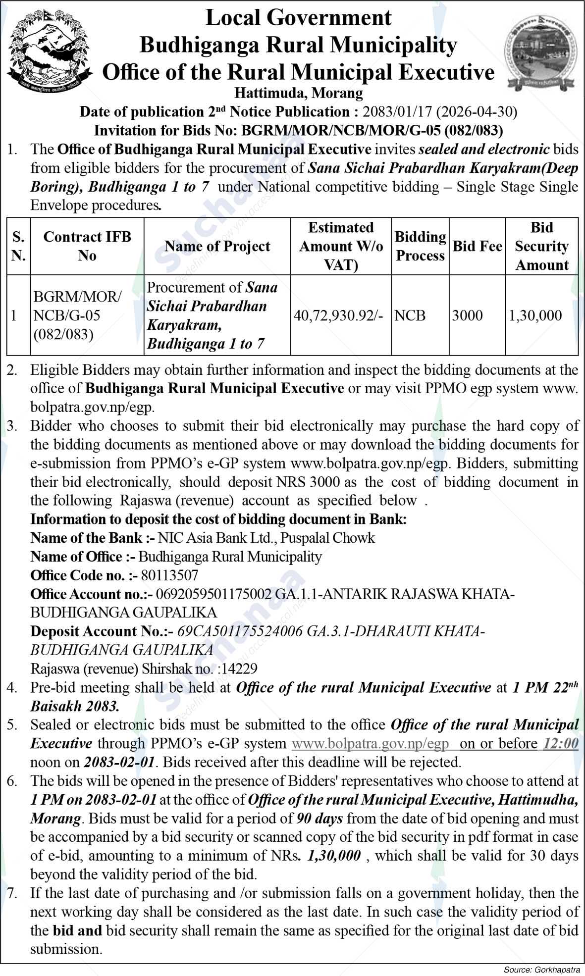 Budhiganga Rural Municipality