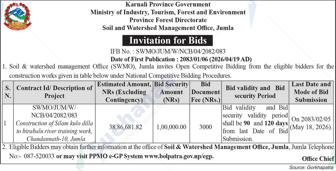 Soil and Watershed Management Office, Jumla
