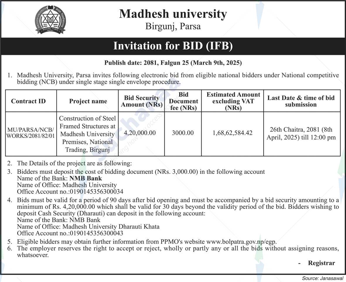Madhesh University