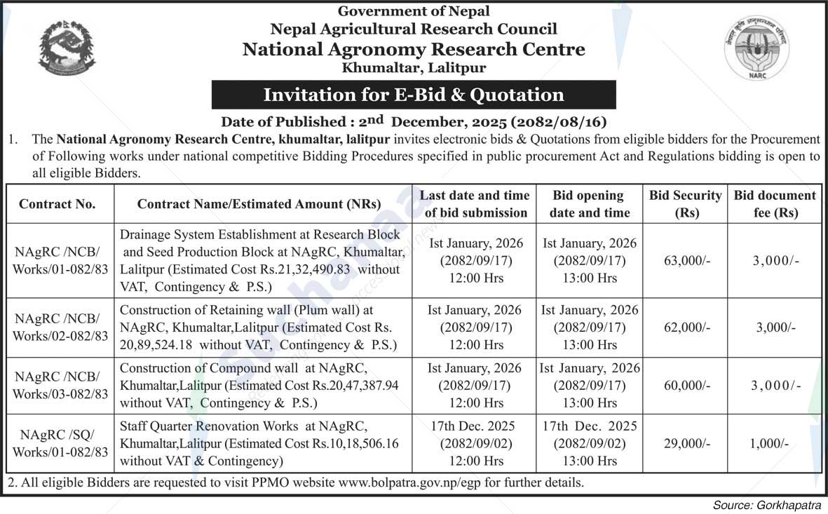 National Agronomy Research Centre, Khumaltar, Lalitpur