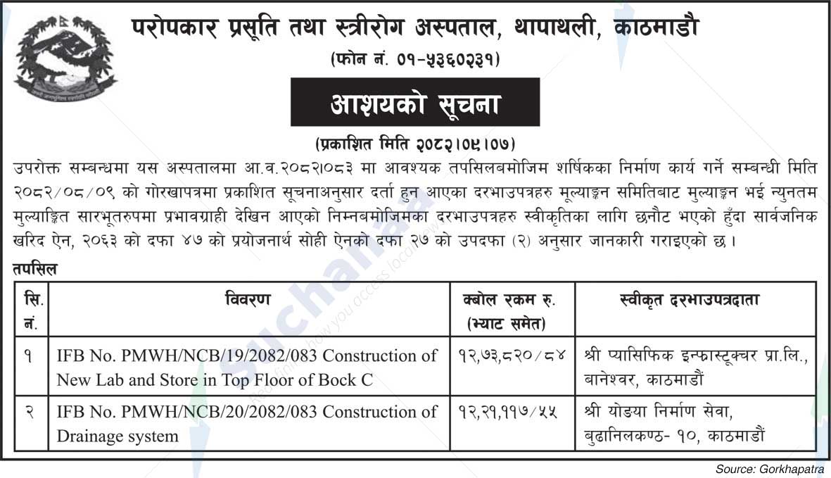 Paropakar Maternity and Women's Hospital