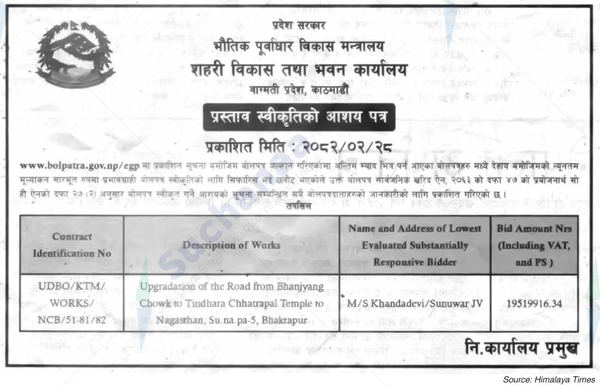 Project Office of Urban Development and Building Construction, Kathmandu