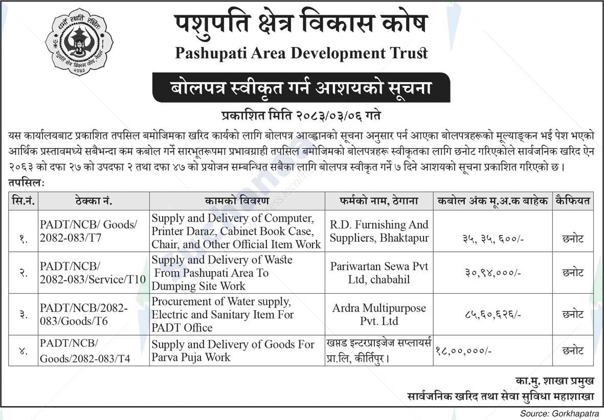Pashupati Area Development Trust