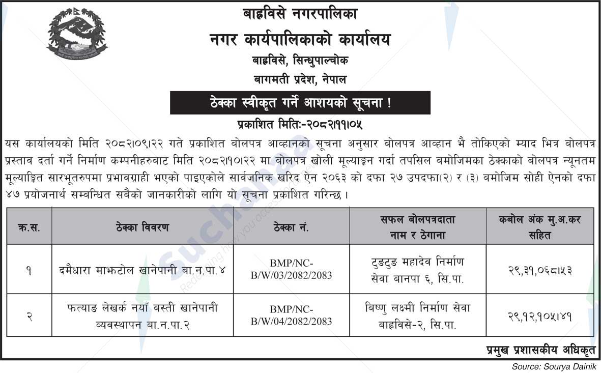 Barhabise Municipality