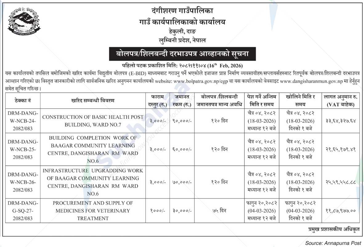 Dangisharan Rural Municipality