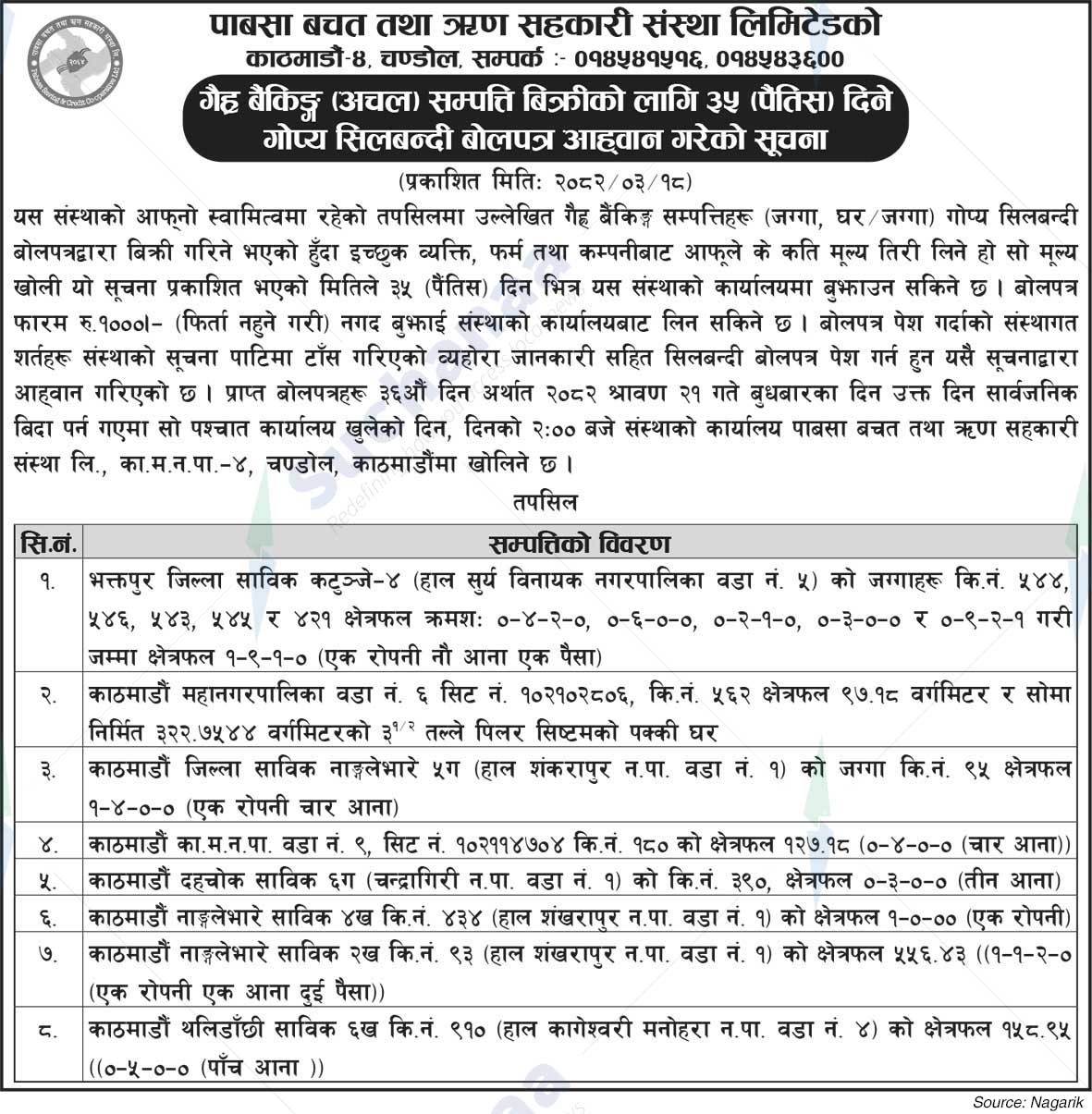 Pabsa Savings and Credit Cooperative Society Limited