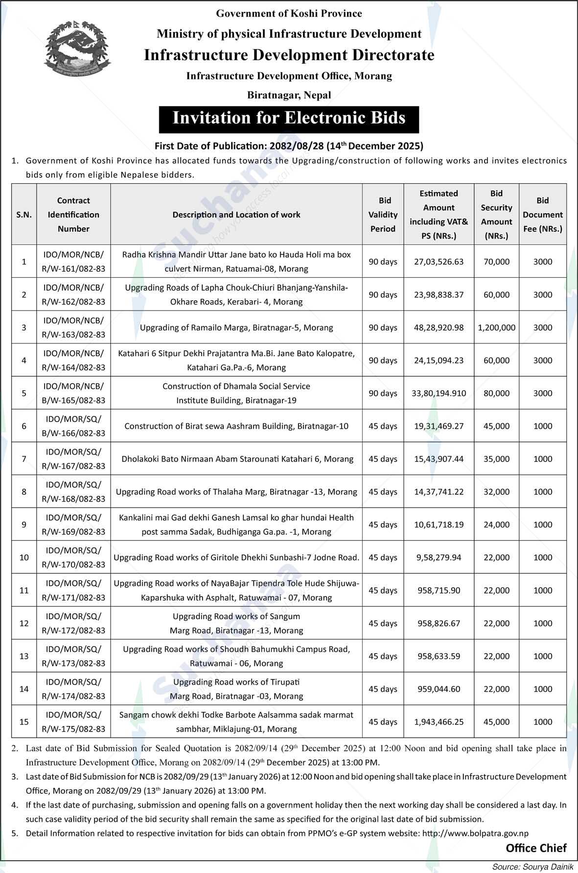 Infrastructure Development Office, Morang