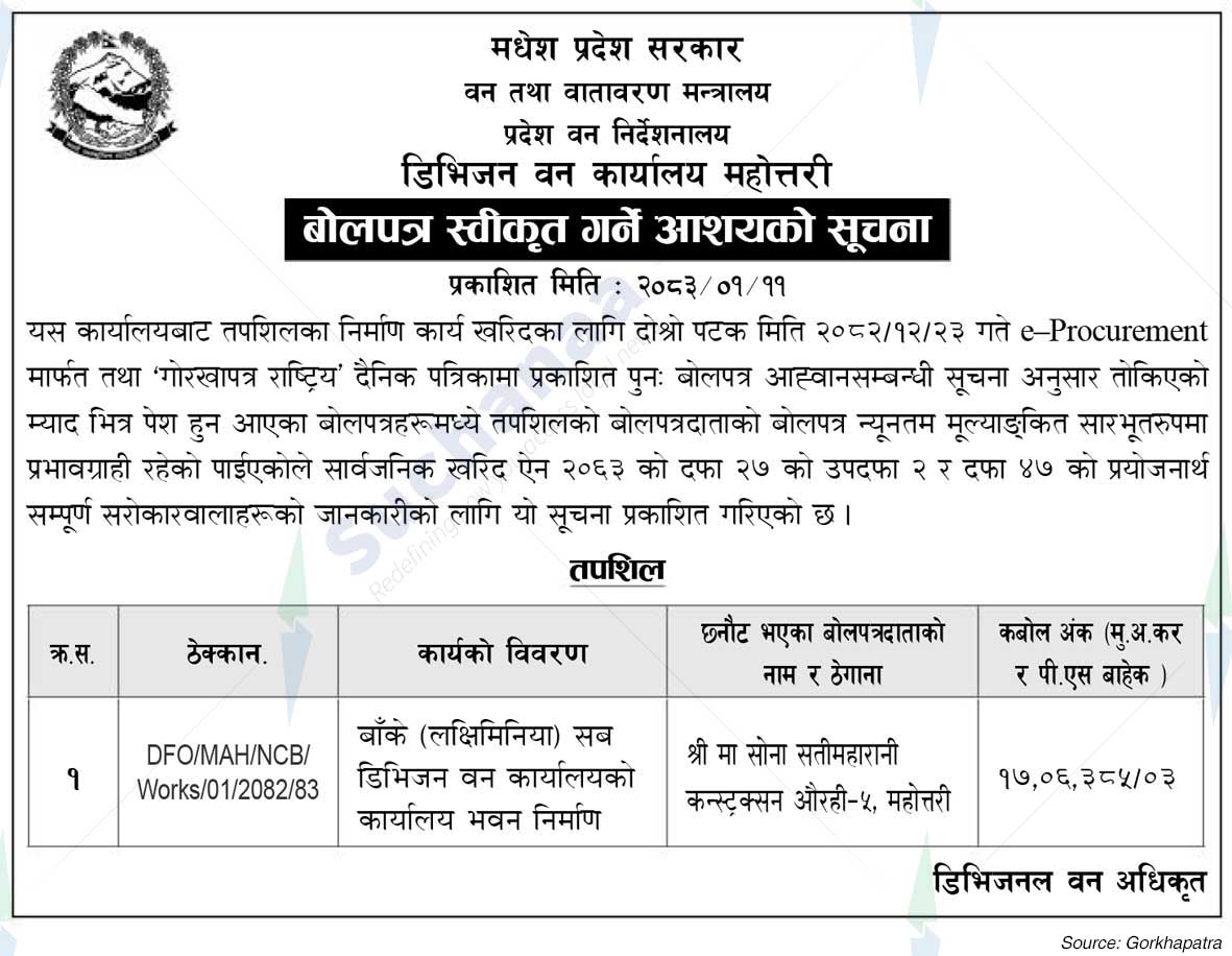 Division Forest Office, Mahottari