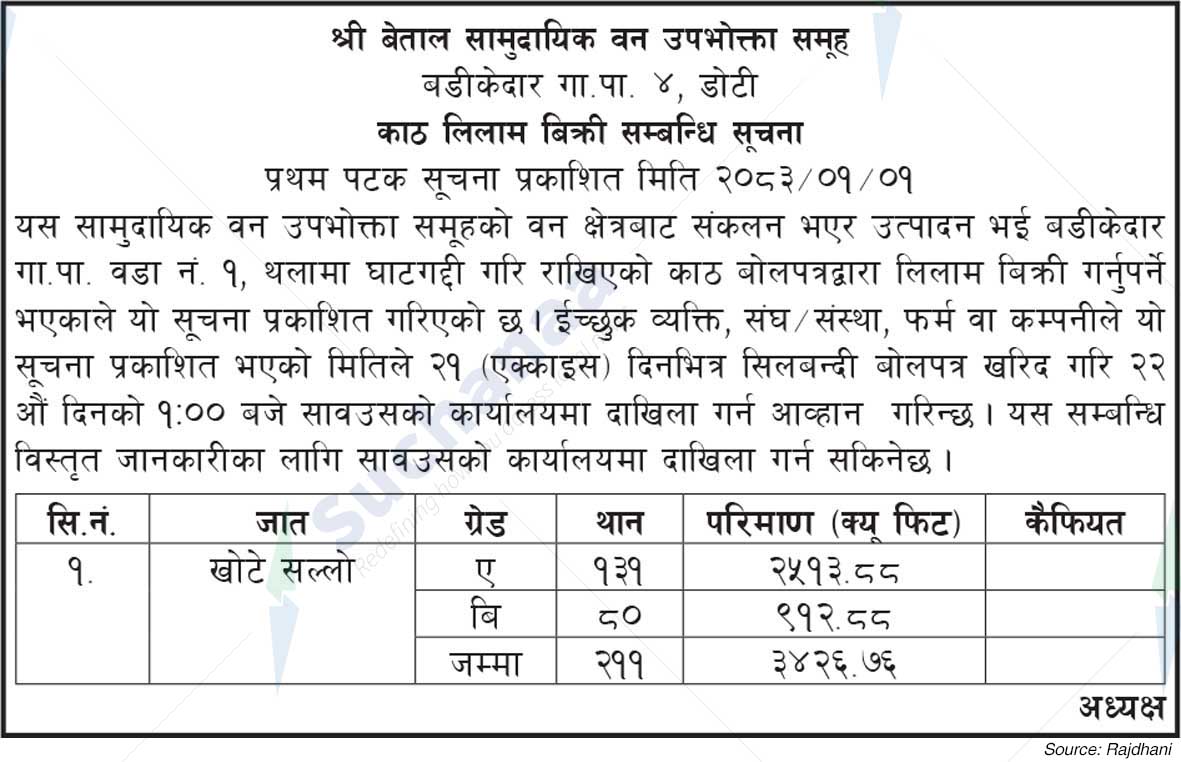 Shree Betal Saa.Wa.Wo.Sa.