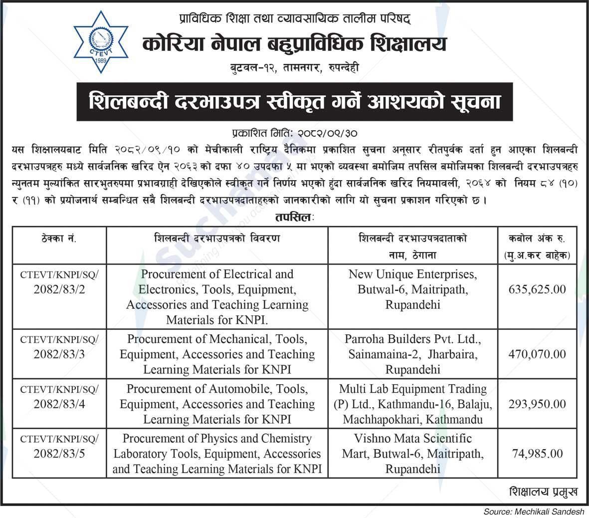 Korea Nepal Polytechnic Institute (KNPI)