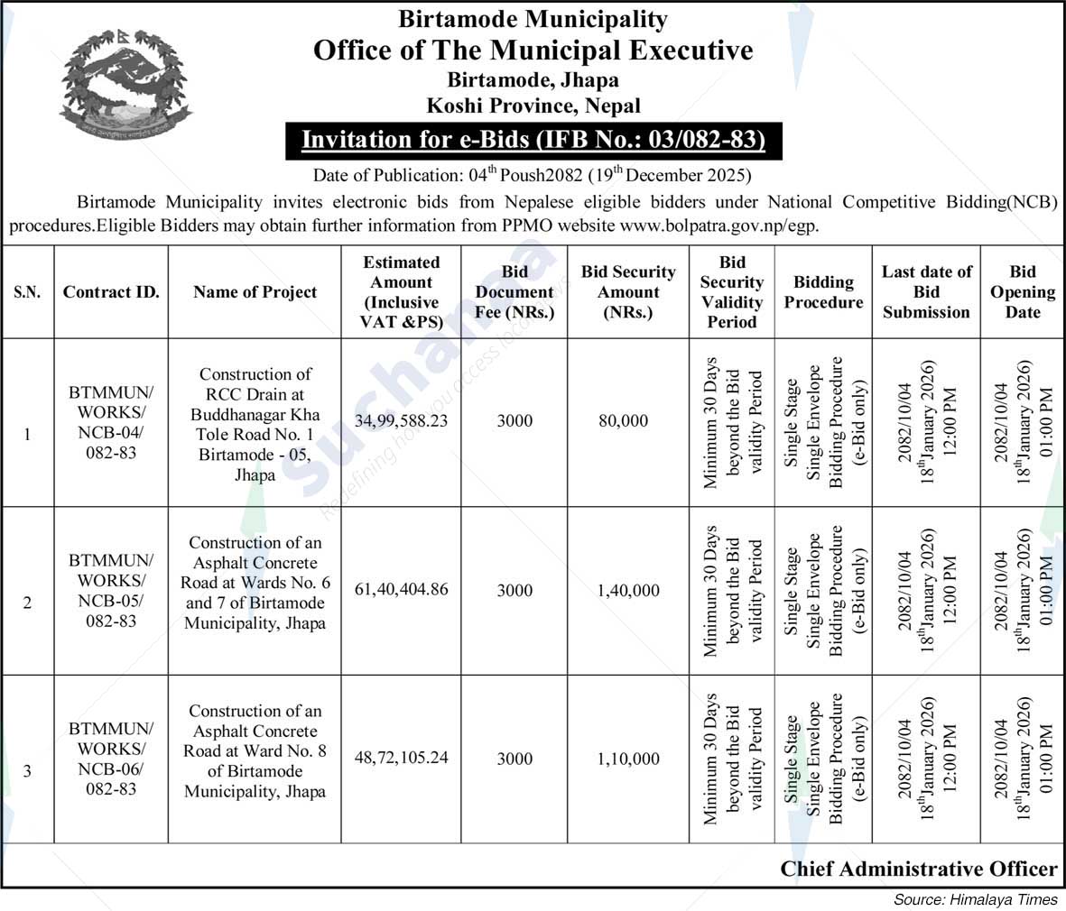 Birtamode Municipality
