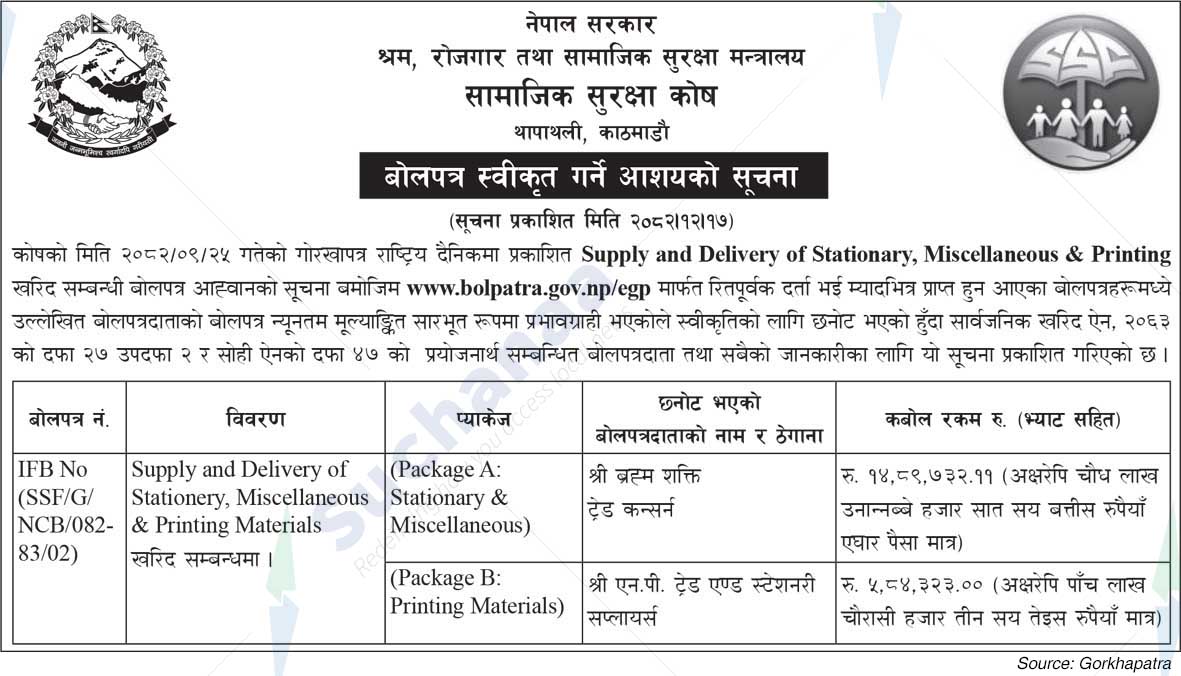 Social Security Fund