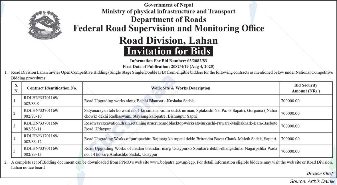 Road Division, Lahan
