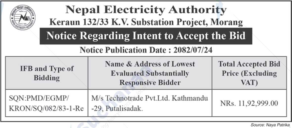 Nepal Electricity Authority