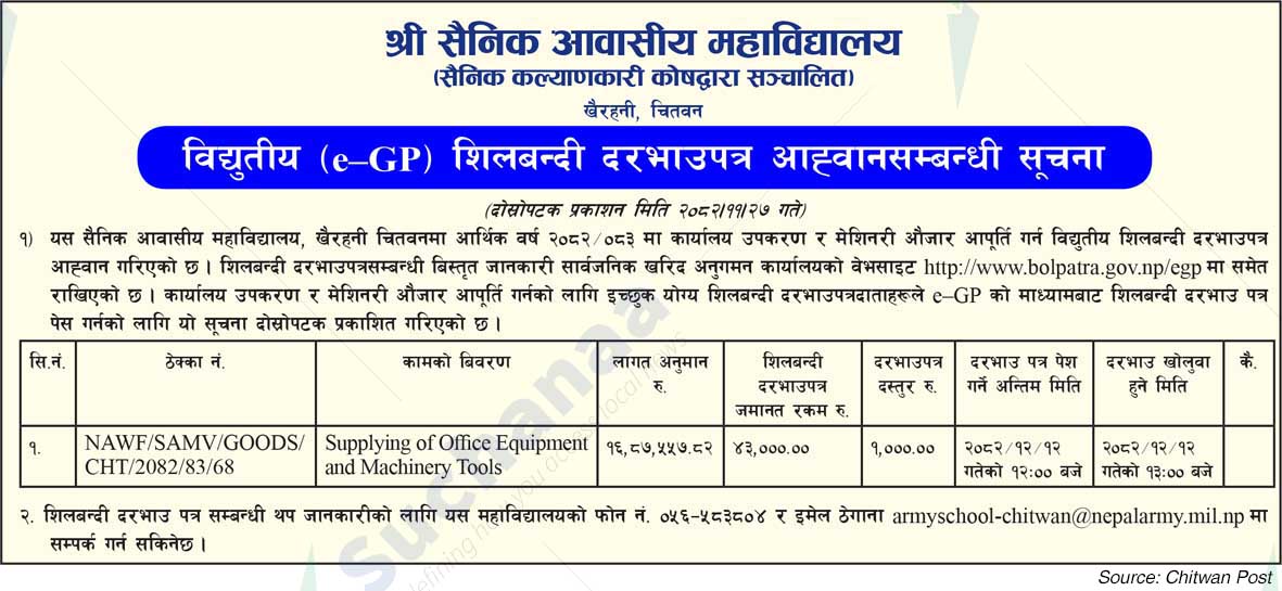 Shree Sainik Awasiya Mahavidyalaya