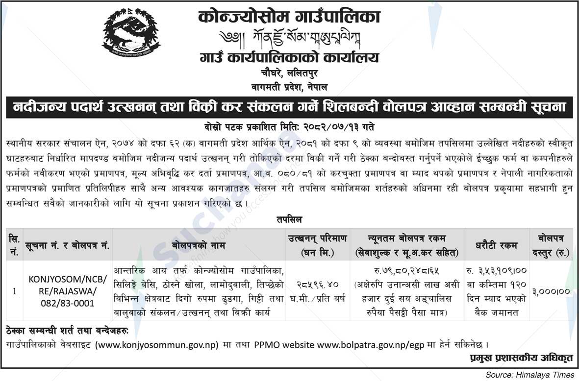 Konjyosom Rural Municipality