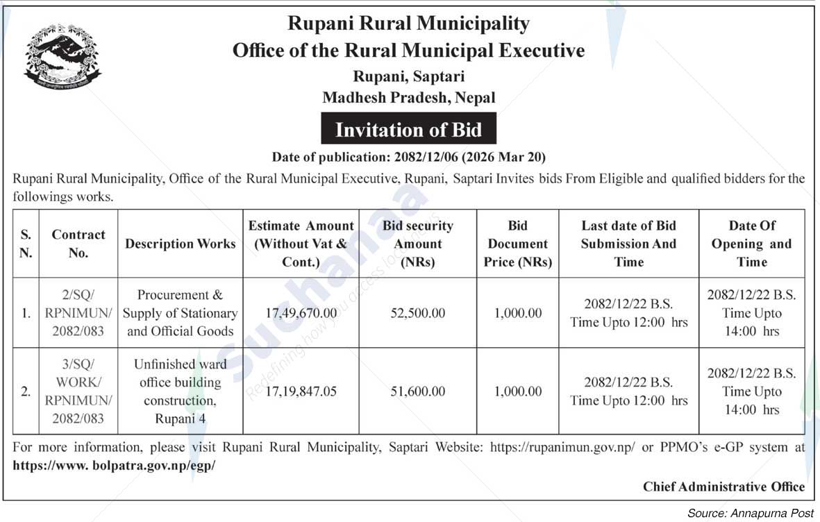 Rupani Rural Municipality