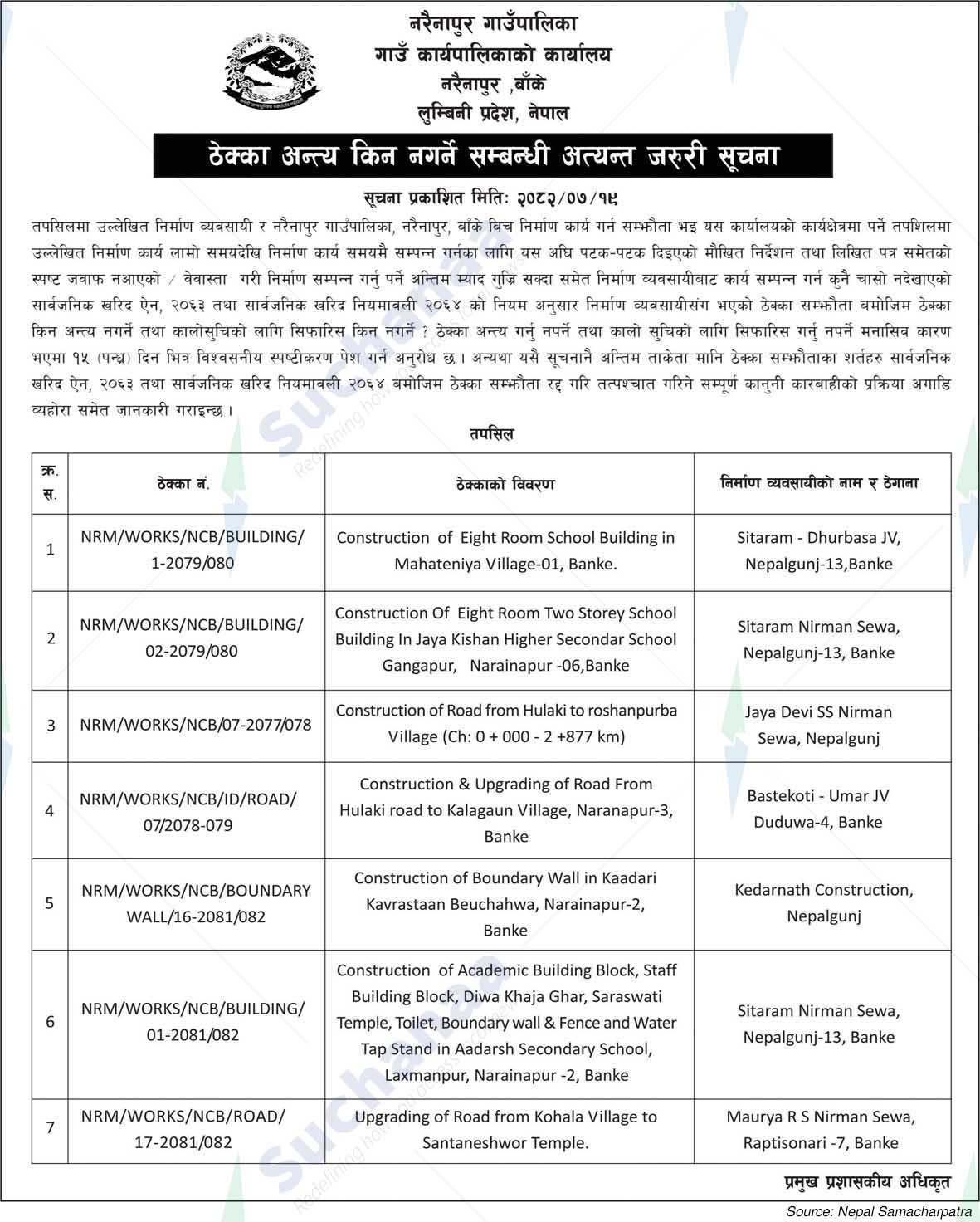 Narainapur Rural Municipality